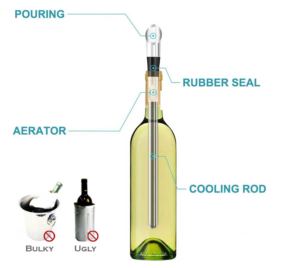 Wine Chiller Stick Inside The Bottle