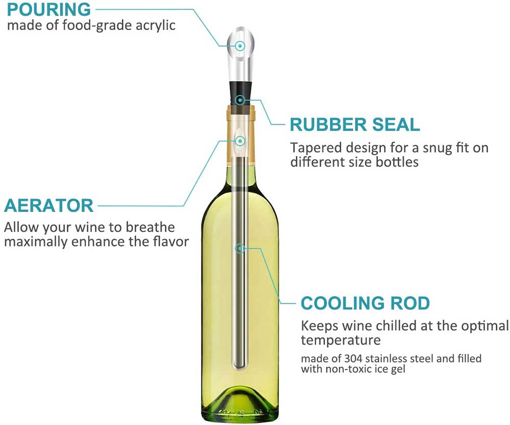 https://www.yvento.com/wp-content/uploads/2021/07/newward-wine-chiller-stick-with-aerator-and-pourer-on-Amazon-yventocom.jpg